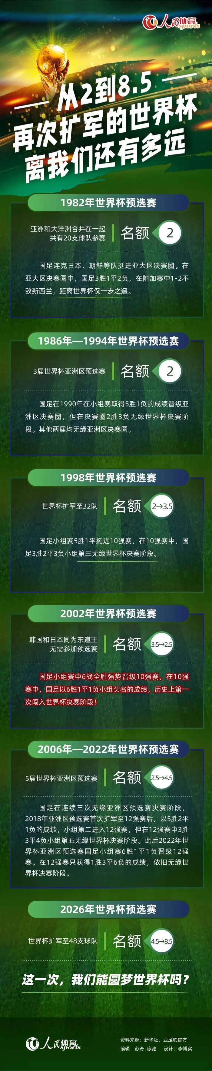 “他不会转会到热刺，这太难了，因为两家俱乐部从不做生意，从历史上来看，热刺与切尔西没有做过交易。